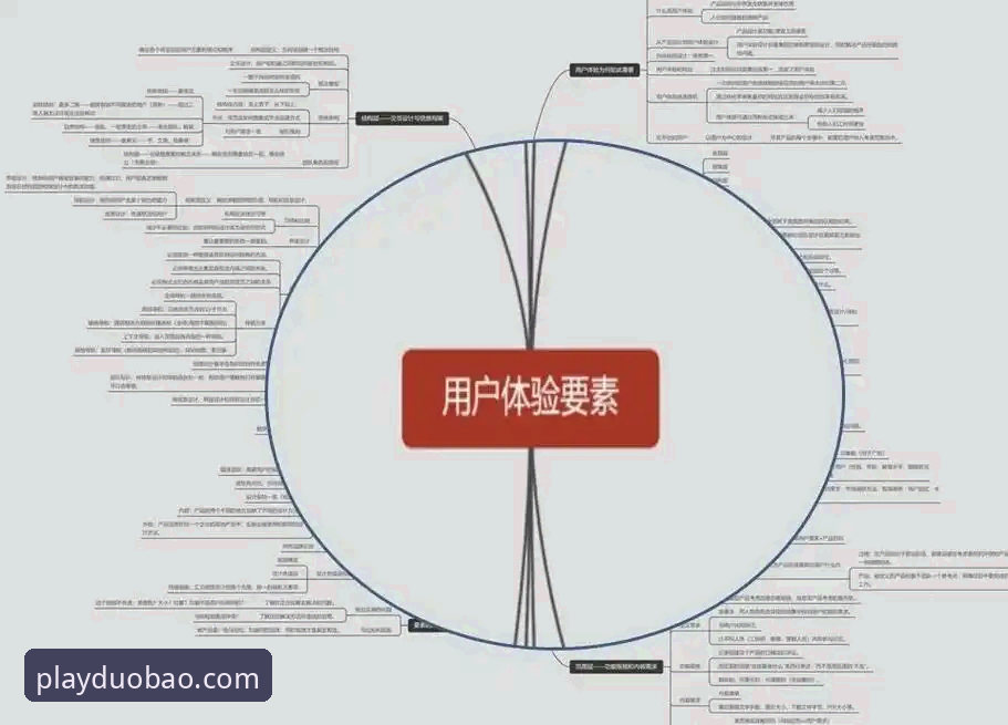 多宝体育平台全面解析：从产品迭代到用户体验的深度分析